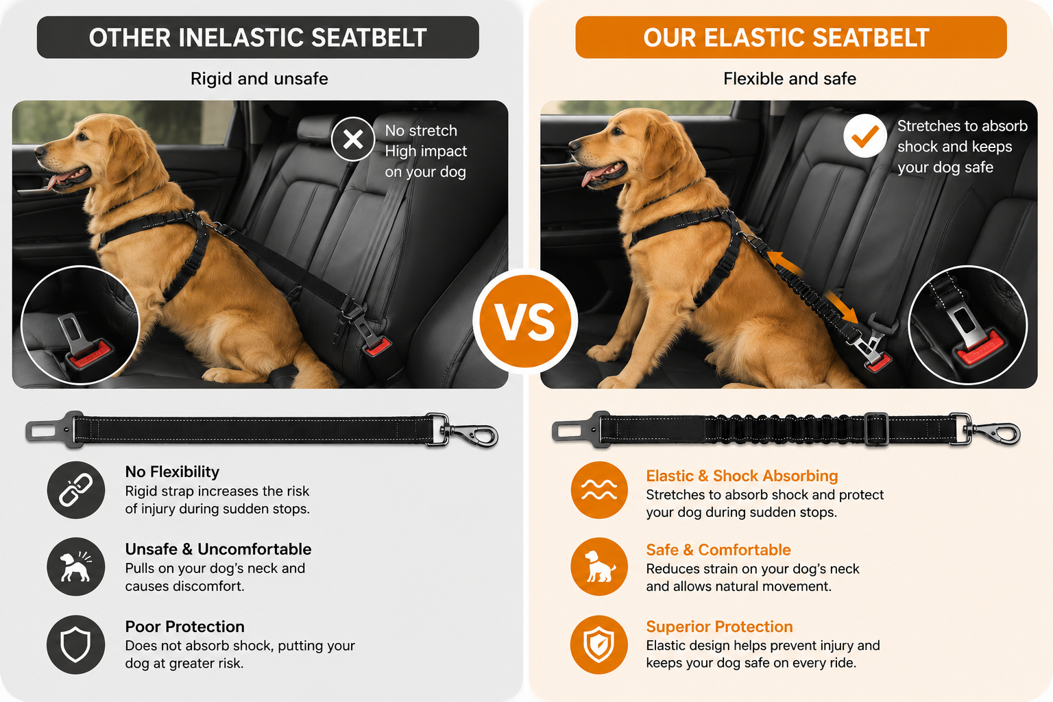 PupSecure Seatbelt Tether